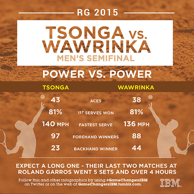 wawrinka-tsonga.jpeg